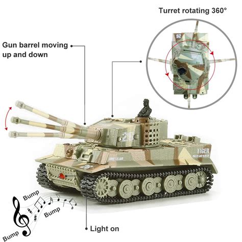 Buy Bluefit German Tiger I Panzer Tank With Remote Control Battery