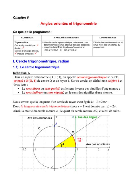 Trigonom Trie Angles Associ S