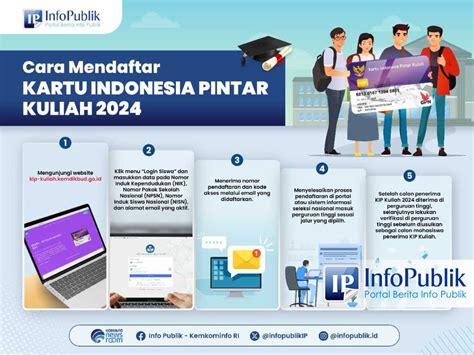 InfoPublik Ini Cara Mendapatkan Bantuan Biaya Kuliah KIP 2024