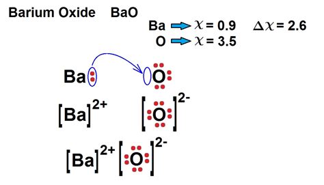 Aluminum Oxide Lewis Structure