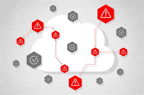 Crowdstrike Enhances Cloud Asset Visualization To Accelerate Risk