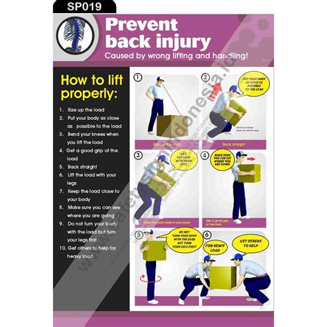 Jual SP019 Poster K3 Safety A2 Manual Lifting Cara Mengangkat Beban