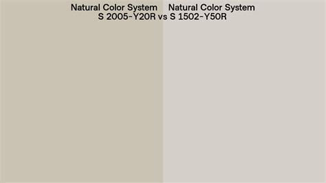 Natural Color System S 2005 Y20r Vs S 1502 Y50r Side By Side Comparison