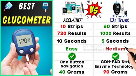 Best Blood Sugar Testing Machine At Home🩸best Glucometer In India💉best