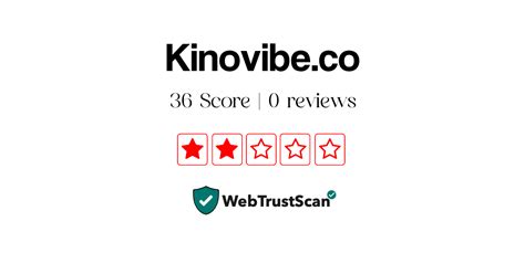 Kinovibe.co Review Legit or Scam: Medium Secure Website | Score: 36