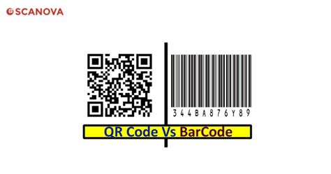 Generate A Free QR Code A Quick Guide To Creating QR Codes