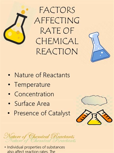 Factors Affecting Rate Of Chemical Reaction Pdf Reaction Rate Chemical Reactions