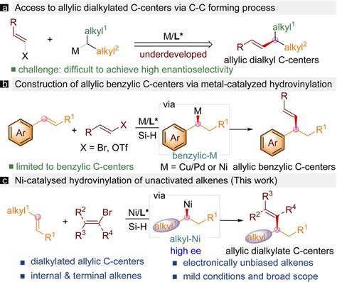 Access To Dialkylated Allylic Stereogenic Centers By Ni Catalysed