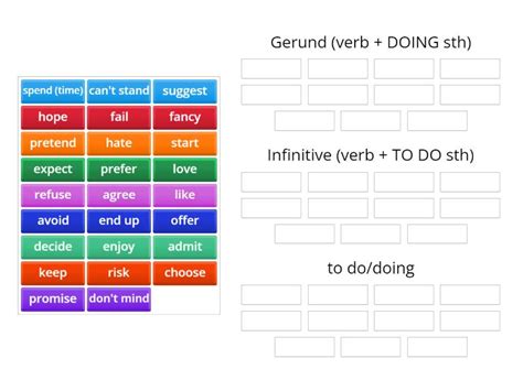 Solutions Pi 7e Verb Infinitive Or Ing Form Ordenar Por Grupo