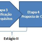 Método proposto Fonte Elaborado pelos Autores 2016 Download