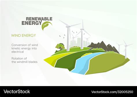 Renewable Energy Infographics With Elements Vector Image