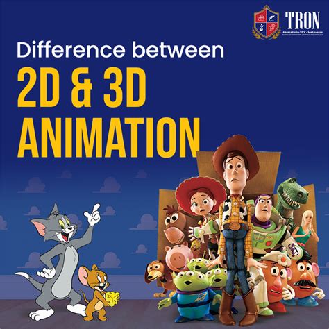 Differences Between 2d And 3d Animation Lcca Images