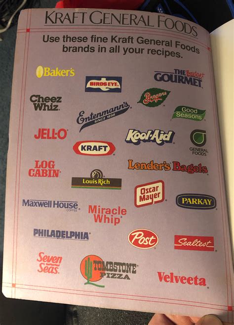 1989 Kraft Foods logos : r/nostalgia