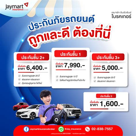 ประกันภัยรถยนต์ชั้น 1 ถูกและดี เบี้ยเริ่มต้น 7990 บาท ไม่ต้องถ่ายรูปรถ