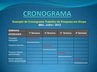 Cronograma PPT