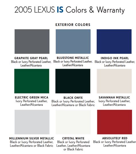 Lexus Paint Codes & Color Charts