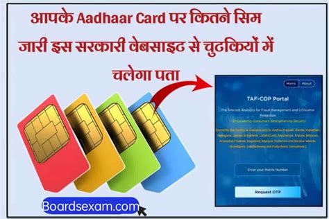 Mere Naam Se Kitne Sim Hai Kaise Pata Kare आपके Aadhaar Card पर कितने सिम चल रही है इस सरकारी