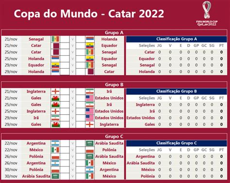 Tabela da Copa do Mundo 2022 Editável Loja Excel Easy