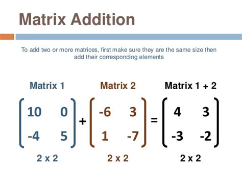 Adding Matrices 2x2