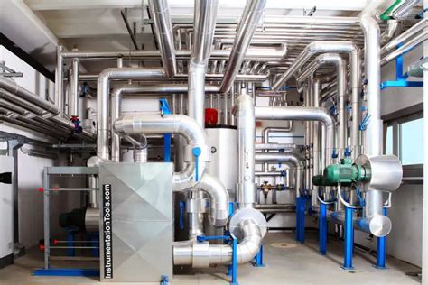 Control Modes Of Air Handling Unit AHU HVAC Basics