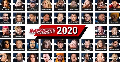 Impact Roster In 2020 Full List Of Wrestlers Teams Champions