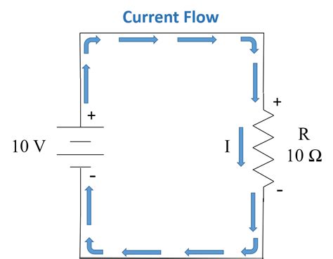 The Circuit Diagram Shows Three Resistors