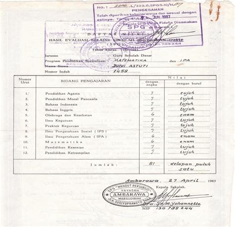 contoh raport   dilegalisir  koleksi gambar