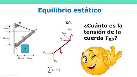 Calcular La Tensi N De La Cuerda Momento De Fuerza O Torque Youtube