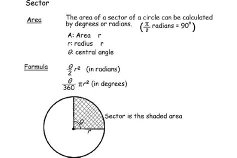 Calculating Surface Area And Volume Formulas For Geometric Shapes