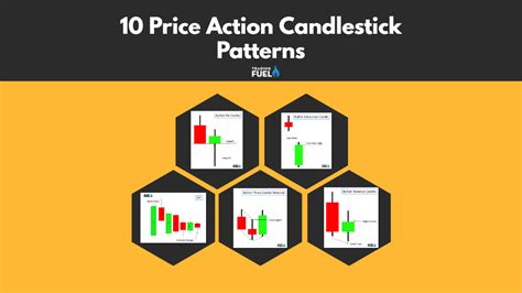 10 Price Action Candlestick Patterns Trading Fuel Research Lab