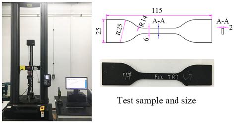 Uniaxial Tensile Test Of Rubber Compound Download Scientific Diagram