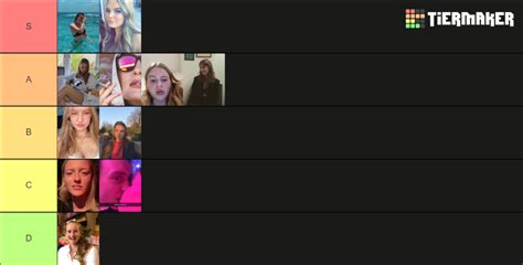 Jamie S Angels Tier List Community Rankings TierMaker