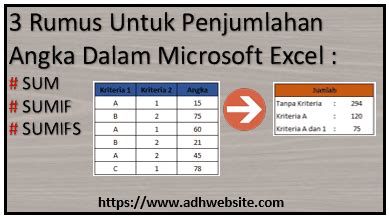rumus excel  penjumlahan angka otomatis lengkap  contohnya