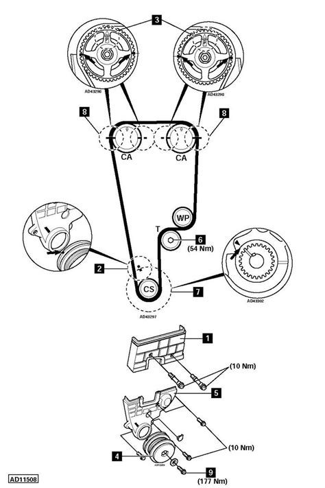 Visual Guide To The Timing Belt Diagram For A 2001 Honda Civic