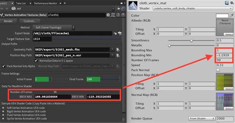 Unity Shaders for Vertex Animation Export Tools | SideFX