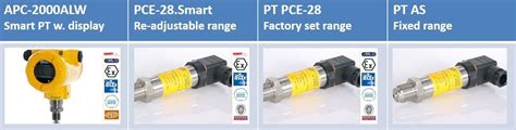 Pressure Transmitter Tariff Code