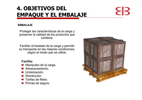 Etiqueta Envase Empaque Embalaje Ppt