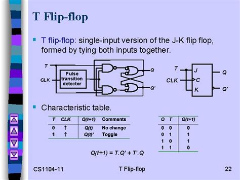 Flip Flops Lecture 11 Sequential Logic Latches Flipflops