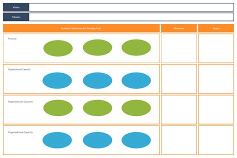 Balance Scorecard Powerpoint Presentation Templates Diagram