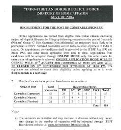 Itbp Constable Pioneer Recruitment Posts Online Application Form