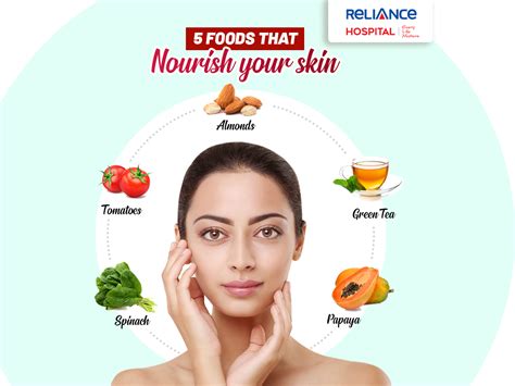 5 Food That Nourish Your Skin