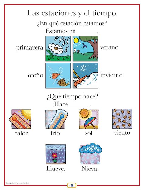 Spanish Weather Poster Espa Ol Expresion Y Free