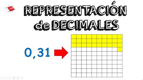 Cuarto Grado Matem Ticas Representaci N De Los Decimales En La The