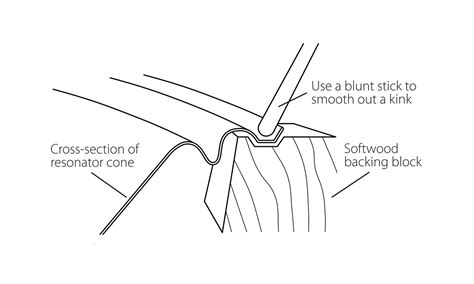 Beard Resonator Cone for Spider Bridge - StewMac