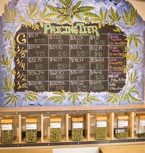 Recreational Dispensary In Boulder Co Options Cannabis Co