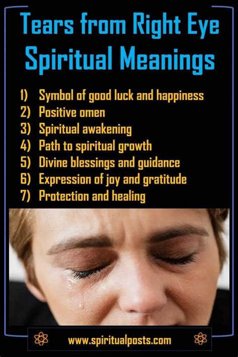 Spiritual Meanings Of Tears From Right Eye And Left Eye Spiritual