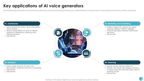 Key Applications Of AI Voice AI Text To Speech Generator Platform AI SS V PPT PowerPoint