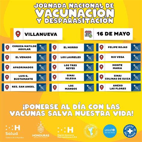 Secretaría de Salud de Honduras Oficial on Twitter Estos son los