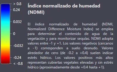 Día Mundial del Agua en Detectives Climáticos Innovación Educativa