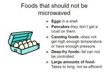 Microwave Safety Lesson by FACS Mindset | TPT